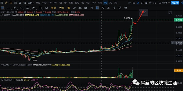 突破舒适圈：为什么选最难的路反而是最快的捷径