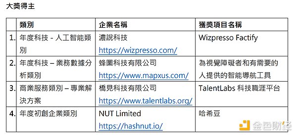 钱包行业大乱斗：行业大佬的生存之道