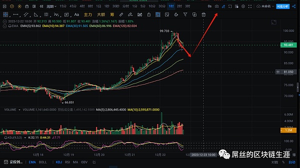 游戏界的狂欢夜：CoinMusme携手Oasys与Pacific Meta燃爆东京游戏展前夜