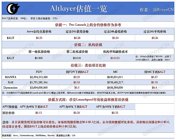 精准狙击！早盘比特币空单400点利润完美落袋