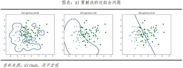 当黄金遇见比特币：一场关于避险资产的深度思考