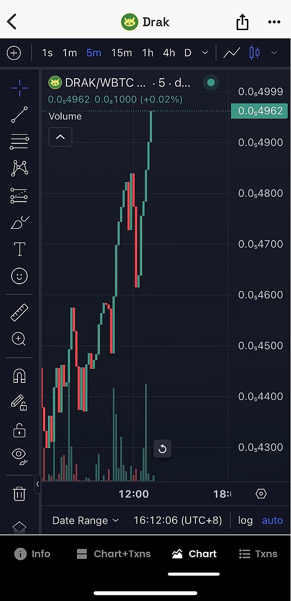 当技术神话破灭时：我们到底该相信什么？
