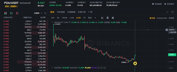 当AI遇上精神危机：Web3会是我们的解药吗？