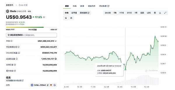 10.16市场观察：交易老手的肺腑之言
