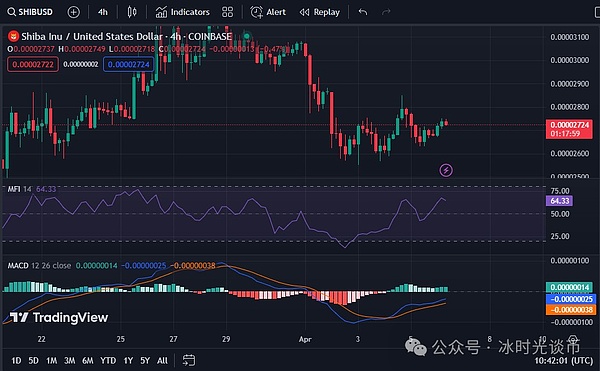 成都Web3创业者的避坑指南：一场干货满满的思想盛宴