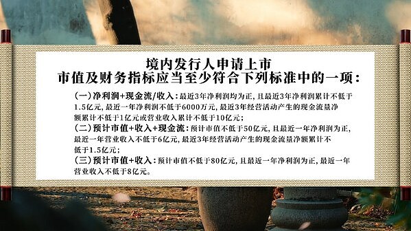 比特币上演过山车行情，牛市还能持续多久？