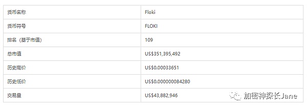 市场观察：贝莱德XRP信托传闻被证伪，加密货币税收改革引热议