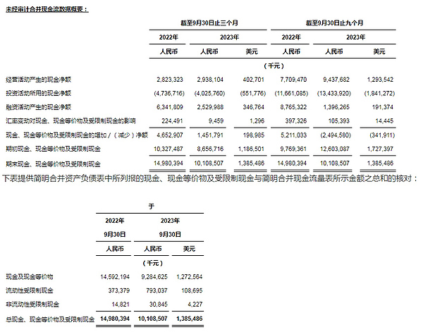 阿根廷比特币总统上任：加密寒冬中的一把火？