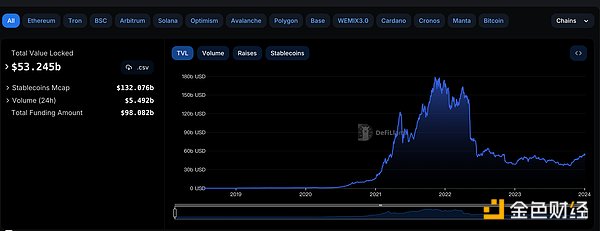 ETHS爆火背后：一场关于以太坊未来的新想象