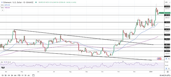 BitVM本质剖析：一个比特币证明系统而非虚拟机