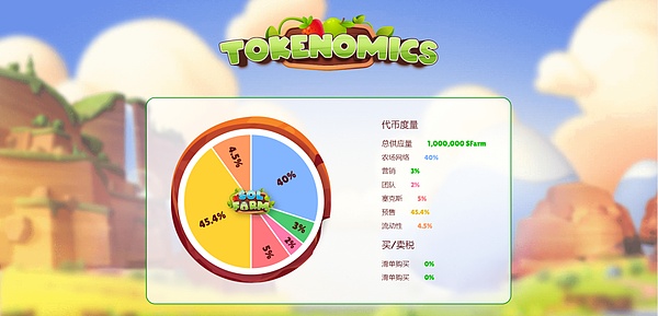 当加密世界的流动性变成碎片 我们能做些什么？