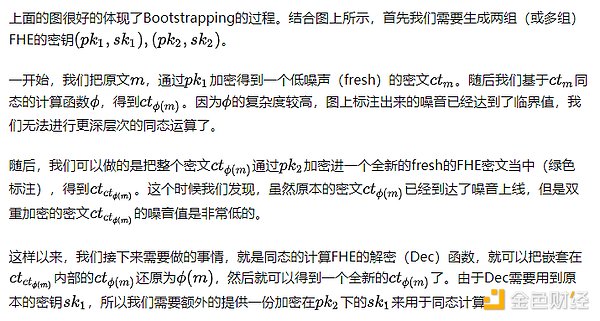 稳定币的魔幻现实：杠杆游戏中的金融炼金术