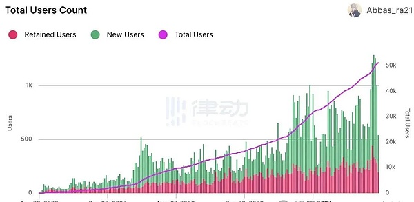 加密市场周前瞻：关键经济数据与比特币ETF悬念将如何左右行情？