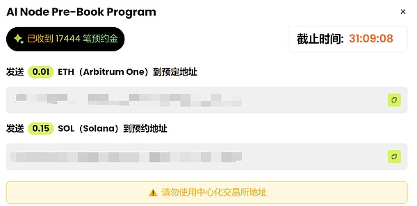 比特币的十字路口：牛市即将回归还是空头陷阱？