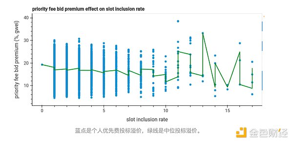 北京区块链发展新蓝图：从技术高地到国家级枢纽的蜕变
