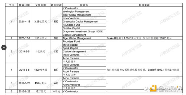 深度解析：UNI投资价值与DeFi生态的冷思考