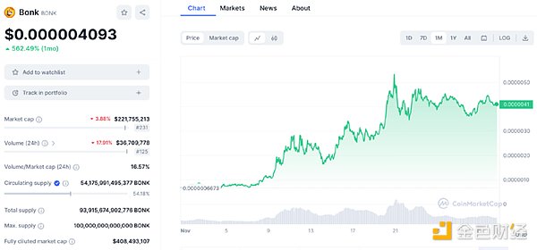 10月12日数字货币合约交易策略：震荡下行中的机会与风险