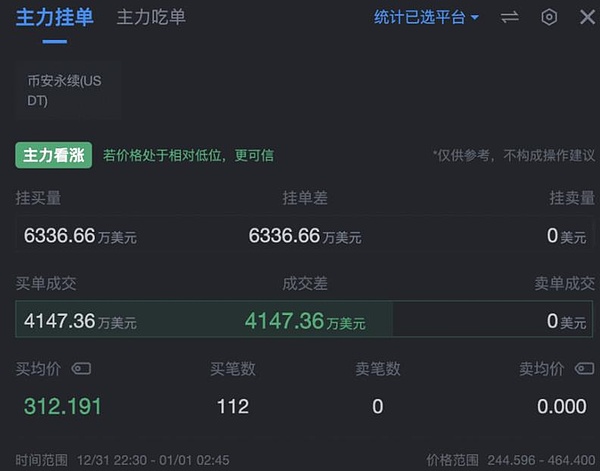 当加密大佬闹分手：WLFI与Aave的撕约风波背后，藏着哪些行业真相？