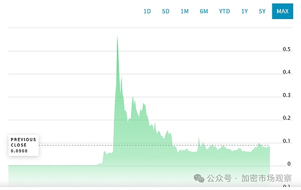 游戏产业的未来革命：Starknet如何重塑加密游戏格局