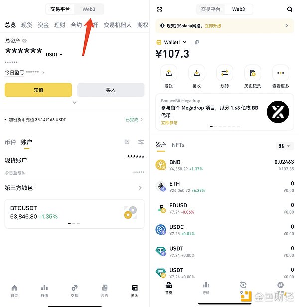 一周交易复盘：14连胜背后的市场密码