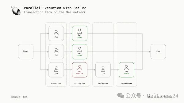 OpenAI员工集体辞职闹剧背后的真相：一场精心策划的作秀