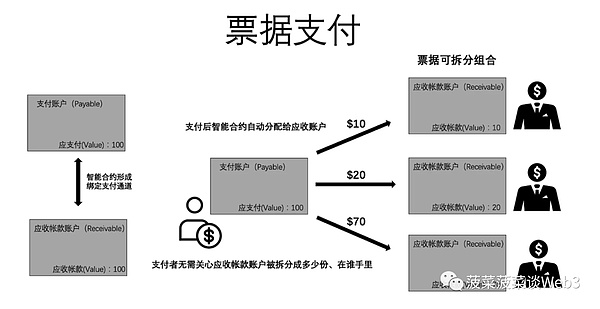 当上市公司疯狂囤积比特币：一场颠覆传统的金融革命