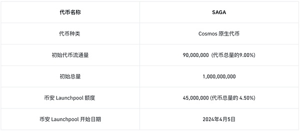 一文读懂OTC：这个让华尔街大佬又爱又恨的交易方式