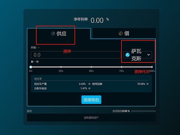 牛市与熊市：一场金融市场的情感过山车