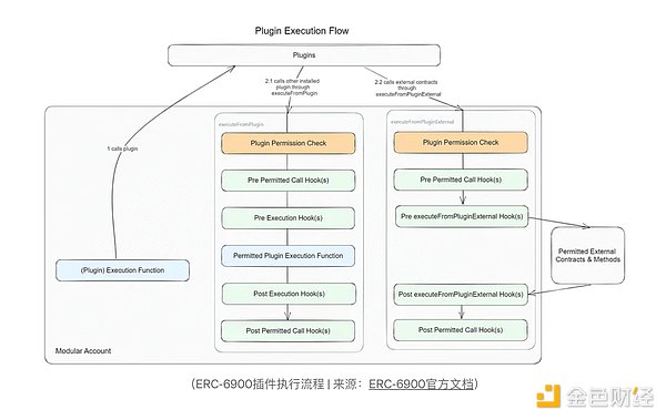 从华尔街到币圈：10月31日比特币和以太坊实战行情解析