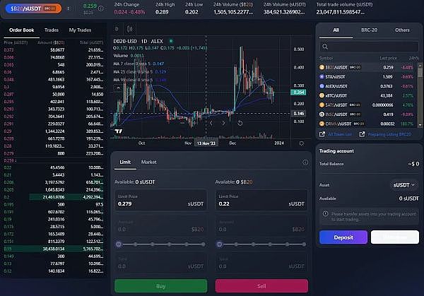 XRP律师揭秘：纽约监管风波背后的真相