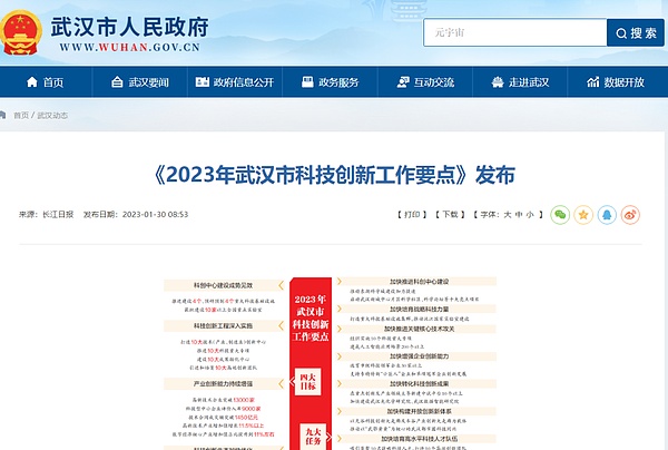 比特币即将创新高？这些潜力币种和利好消息不容错过