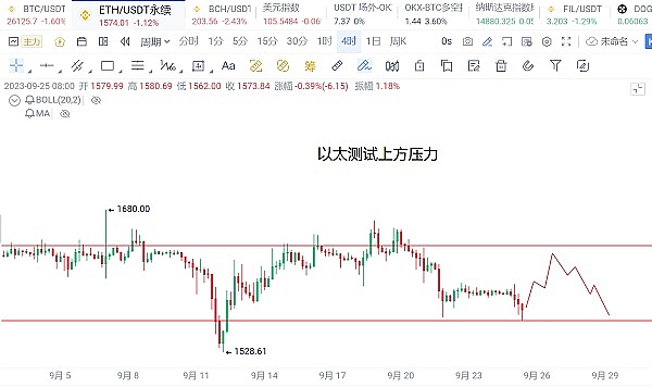 从旁观到入局：我在2021年NFT狂热中的真实投资故事