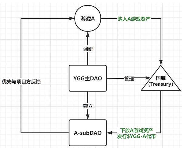 比特币3万美元攻坚战：一场心理与资金的博弈