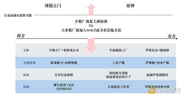 比特币在寒冬中依然闪耀：阿姆斯特丹会议传递的坚定信念