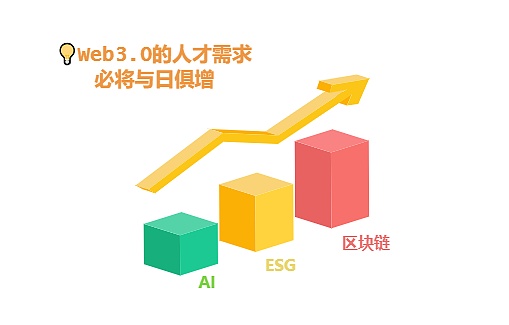 加密货币市场观察：这些潜力币种值得关注