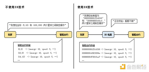 Bitget低价交易迷雾：是真福利还是割韭菜？