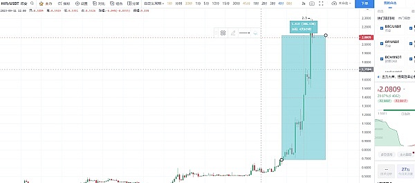 Vitalik眼中的比特币新纪元：Layer2生态将如何重塑未来格局