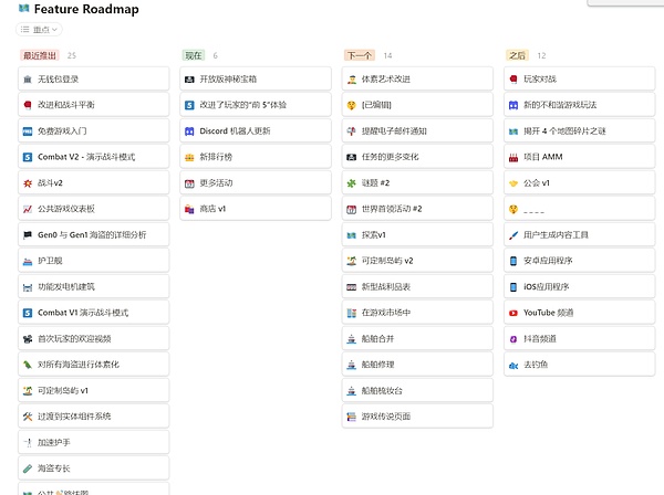 数字货币市场观察：XRP、比特币和SHIB能否迎来春天？