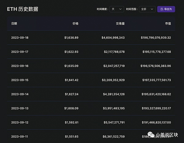 比特币行情实况：9月20日交易策略全解析