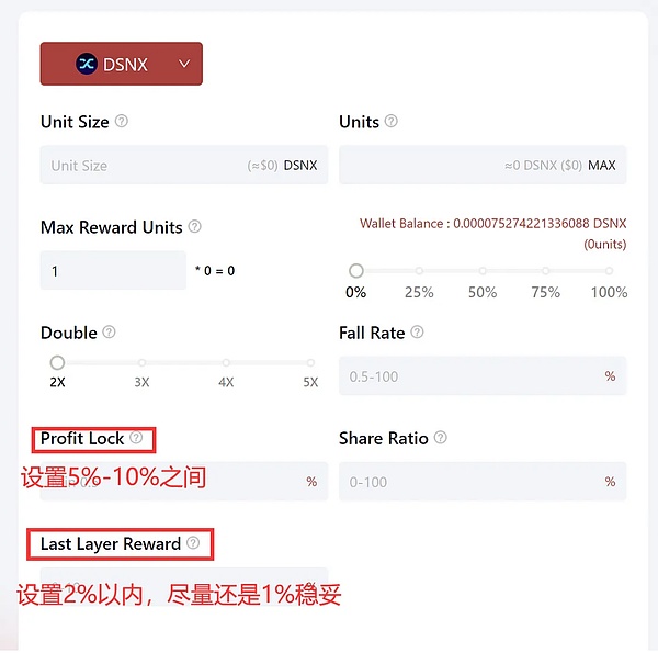 莱特币跌破警戒线：60美元大关还能守住吗？